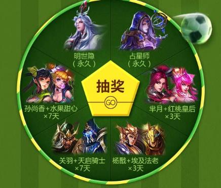 王者荣耀裴擒虎梅西永久皮肤礼包在哪领_王者荣耀裴擒虎梅西永久皮肤礼包领取地址