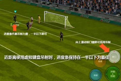 《FIFA足球世界》吊射打法技巧