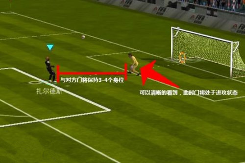 《FIFA足球世界》吊射打法技巧