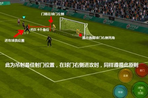 《FIFA足球世界》吊射打法技巧