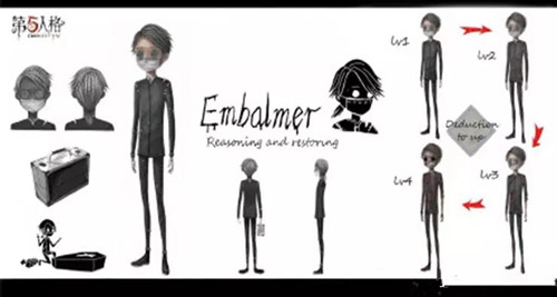 《第五人格》第五设计师最终结果公示