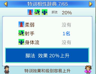 《冠军足球物语2》特训相性词典