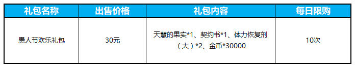 《苍蓝境界》2018愚人节活动大全