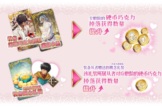 FGO2018���˽ڸ��̻��ȫ