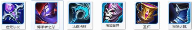 《王者荣耀》米莱狄出装攻略