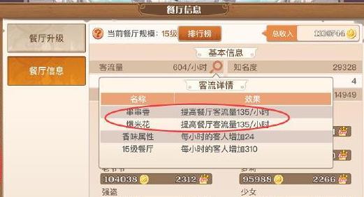 《食之契约》餐厅服务员选择方法