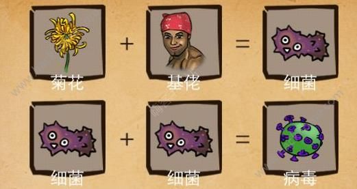 《还有这种炼金术》细菌怎么弄?
