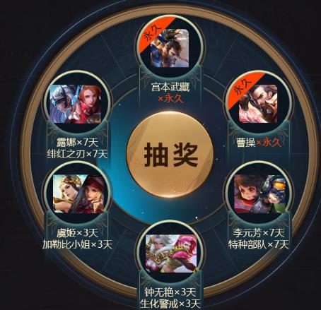 《王者荣耀》幻想奇妙夜永久皮肤礼包