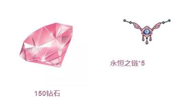 《奇迹暖暖》衣橱故事会活动