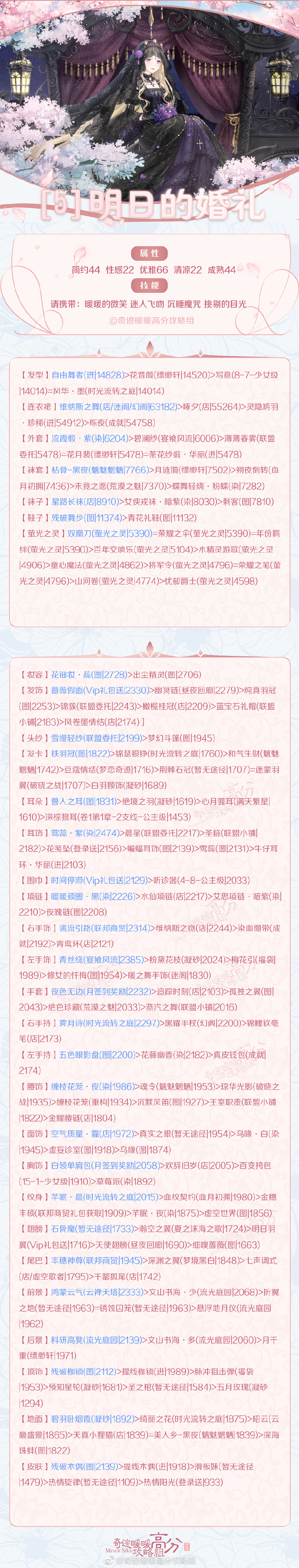 《奇迹暖暖》梦恋奇迹第五期第五关搭配攻略