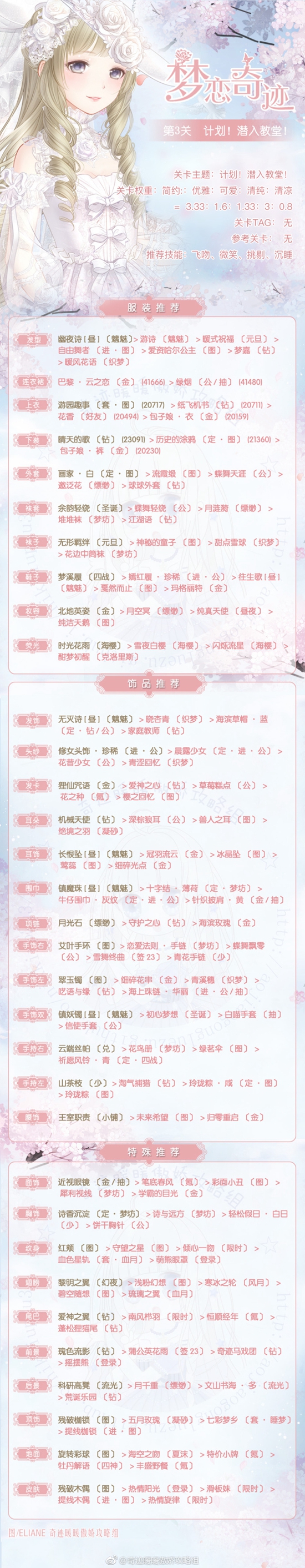 《奇迹暖暖》梦恋奇迹第五期第三关搭配攻略