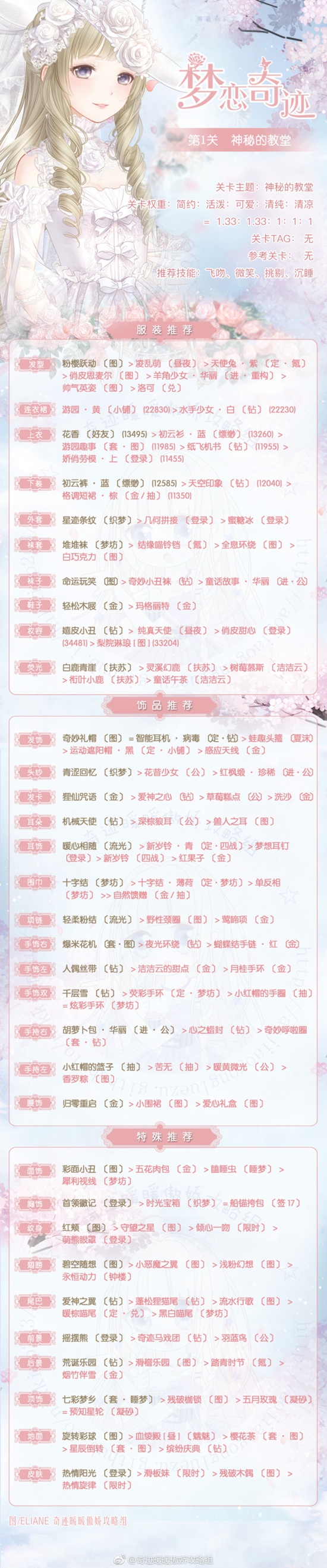 《奇迹暖暖》梦恋奇迹第五期第一关搭配攻略