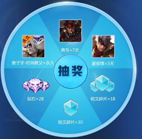 《王者荣耀》花木兰青春决赛季礼包