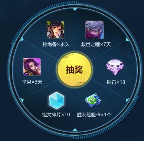 《王者荣耀》六一儿童节永久英雄礼包