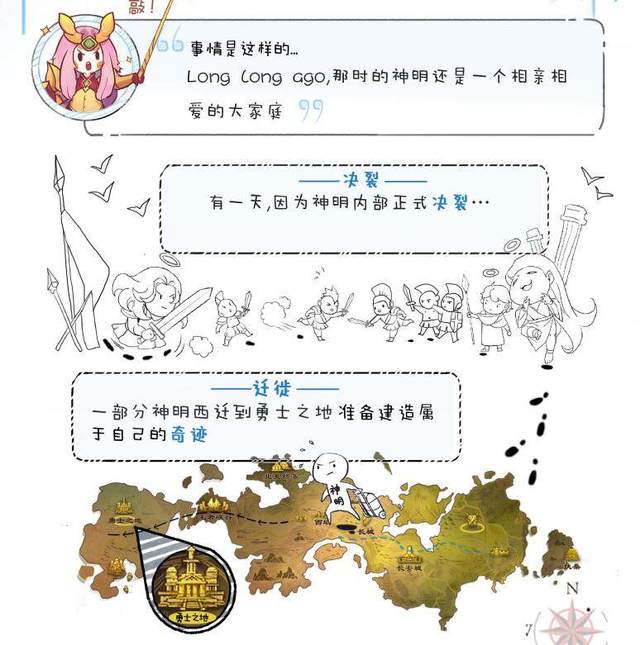 《王者荣耀》22个阿尔卡家族是什么梗