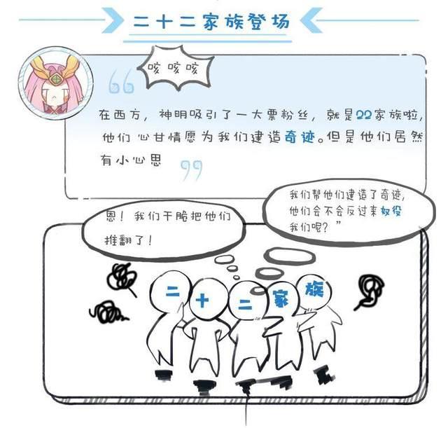 《王者荣耀》22个阿尔卡家族是什么梗