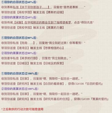 《永远的7日之都》羽弥主线怎么过