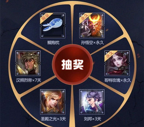 《王者荣耀》米莱狄皮肤礼包