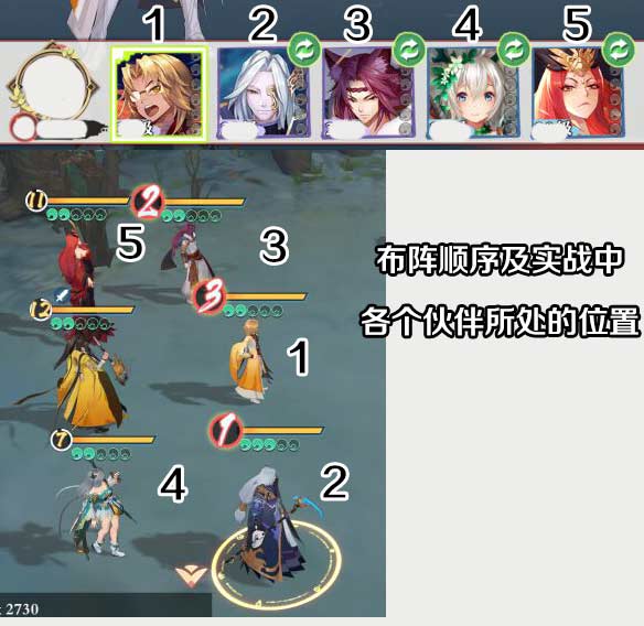 《狐仙小红娘》手游布阵玩法详解