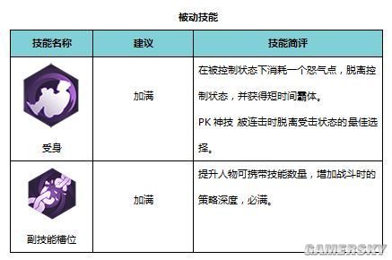 《侍魂胧月传说》忍者全方位攻略