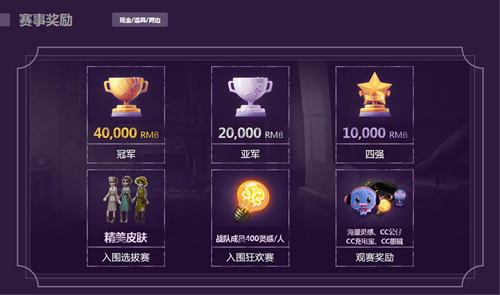 《第五人格》520活动大全