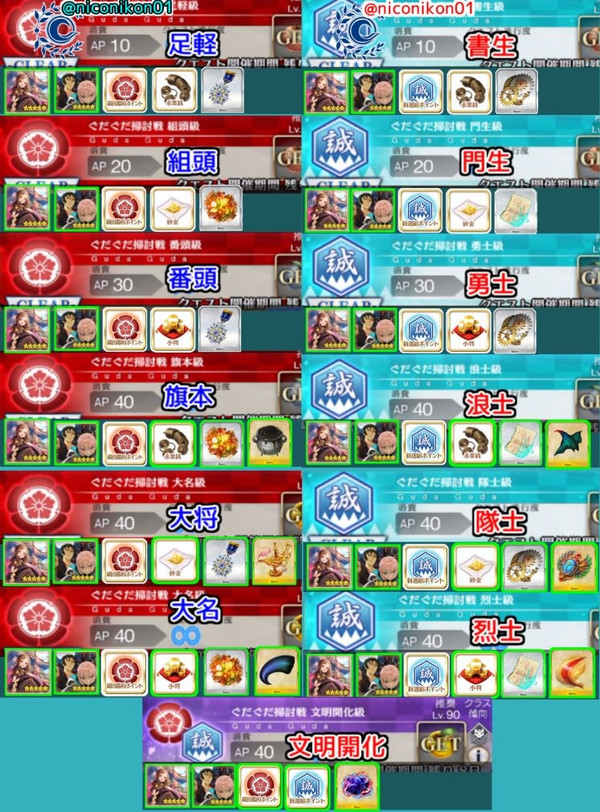 FGO明治维新铜钱速刷攻略