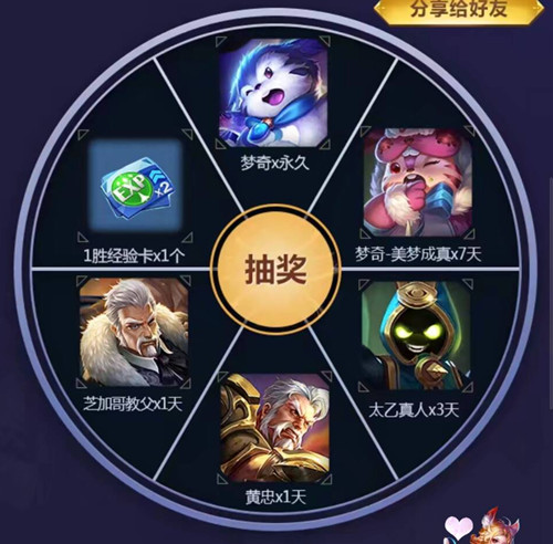 《王者荣耀》米莱狄永久英雄礼包