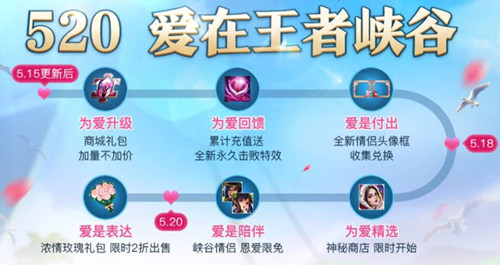 王者荣耀520爱心礼包在哪领取_王者荣耀520爱心礼包领取地址