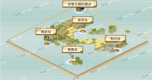 《大航海探险物语》梅里提波王国副本掉落一览