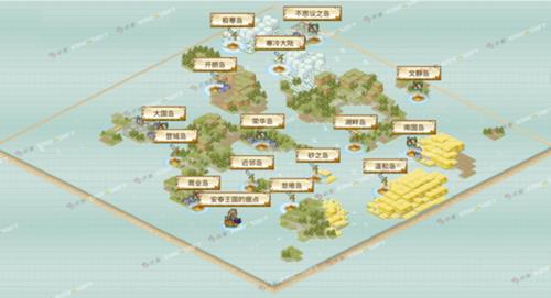 《大航海探险物语》由里皮安共和国副本掉落一览
