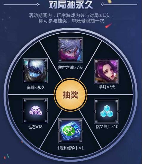 《王者荣耀》五五开黑节永久英雄礼包
