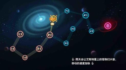 《比特小队》隐藏关卡开启条件图文介绍