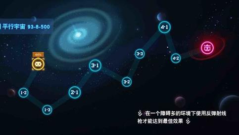 《比特小队》二周目平行宇宙进入方法