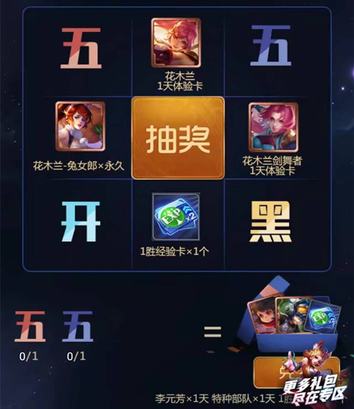 《王者荣耀》开黑节集字兑换永久皮肤活动