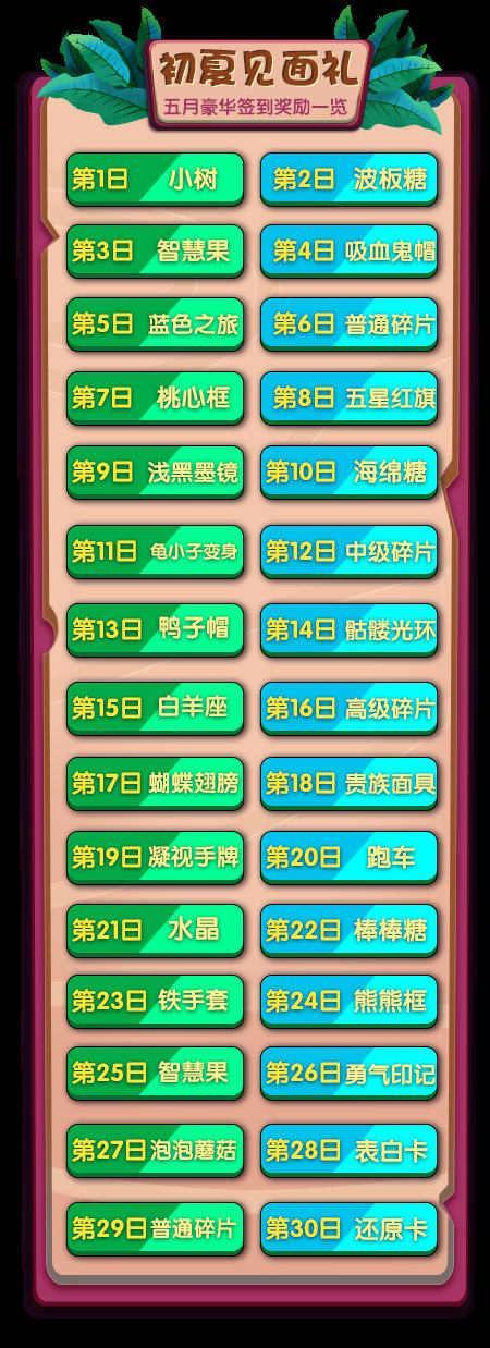 《推理学院》五月豪华签到奖励介绍