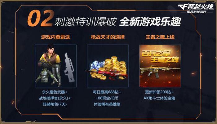 CF手游陈赫获得方法