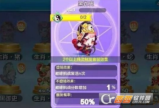 《天天酷跑》黑御史值得入手吗