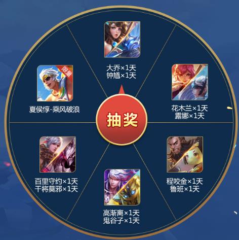 《王者荣耀》夏侯惇乘风破浪永久皮肤礼包