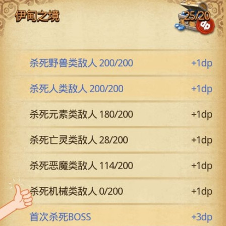 《不思议迷宫》世界之源获得方法