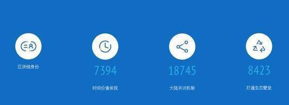 《企鹅大陆》玩法攻略大全