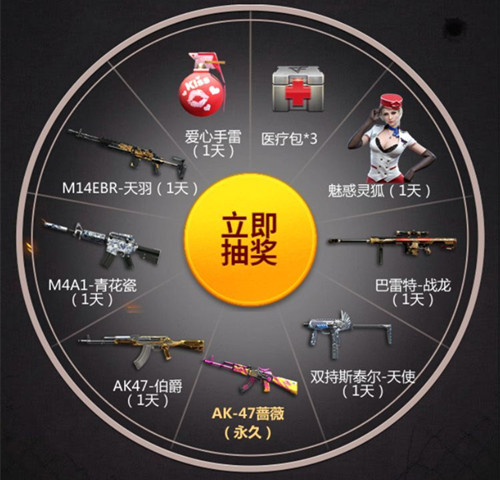 CF手游王者之魄礼包