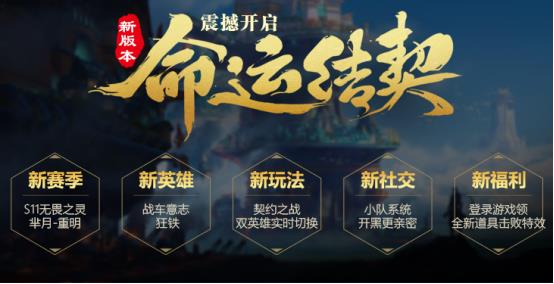 《王者荣耀》命运结契新版本活动大全