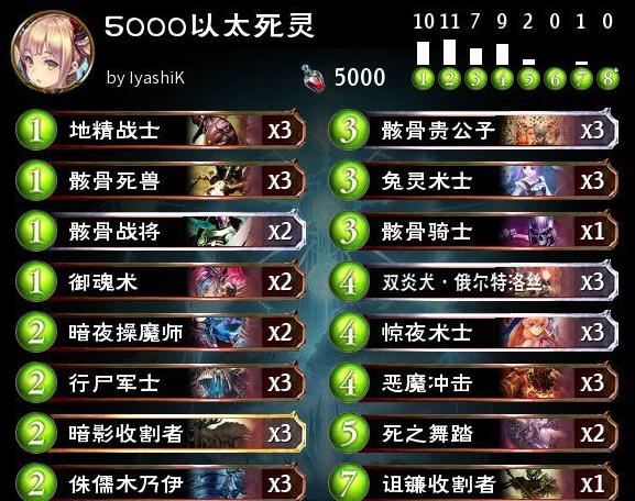 《影之诗》平民死灵术士卡组