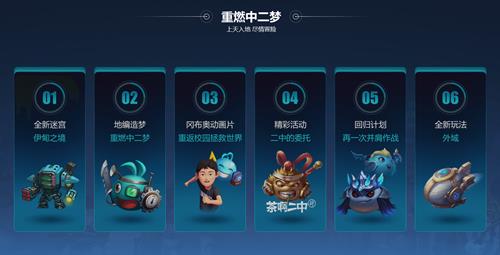 《不思议迷宫》重燃中二梦活动