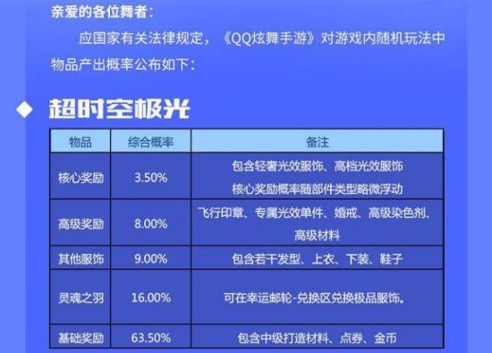 QQ衷нʼ齱