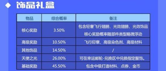 QQ衷нʼ齱