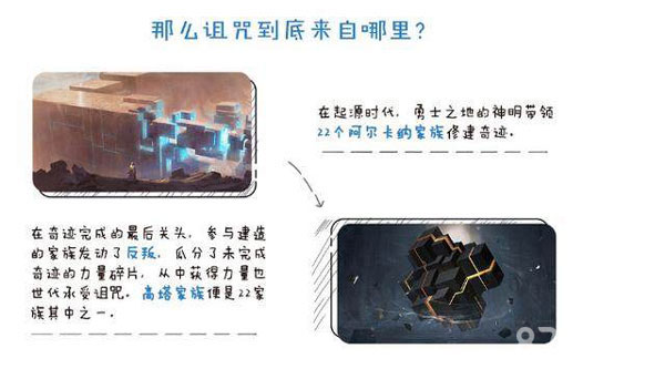 《王者荣耀》S11赛季新势力海都图文介绍