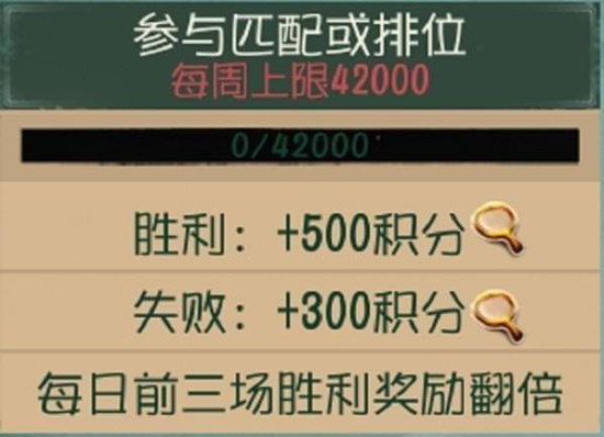 《第五人格》推理之径等级如何提升