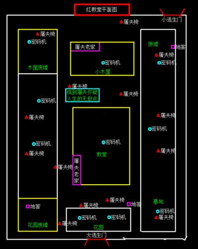 《第五人格》红教堂地窖门以及电机位置图