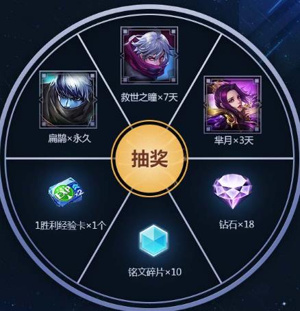 《王者荣耀》2018清明节永久英雄礼包